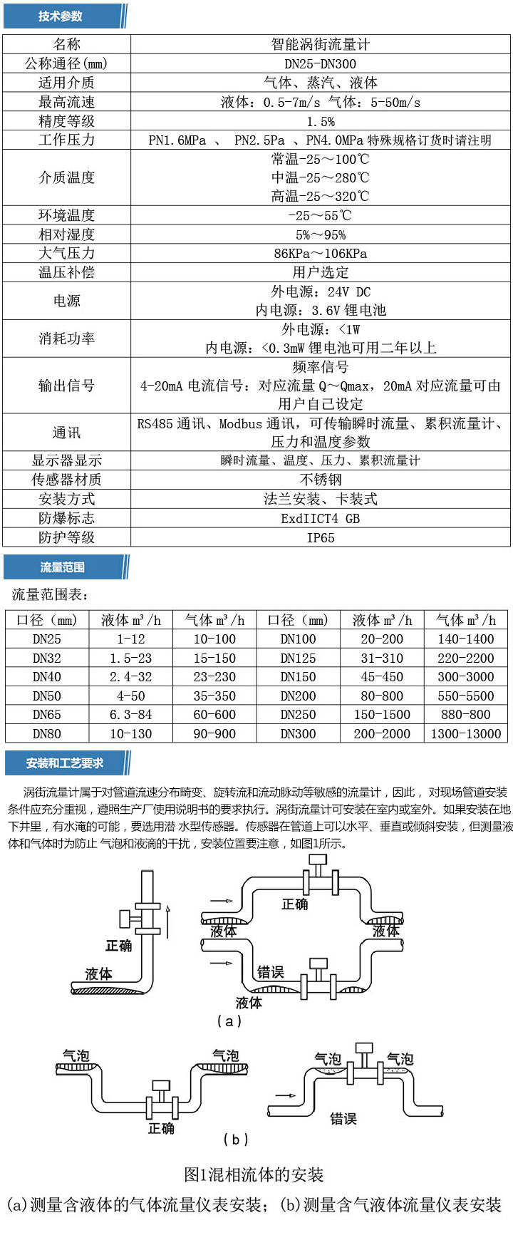 涡街流量计详情页2.jpg